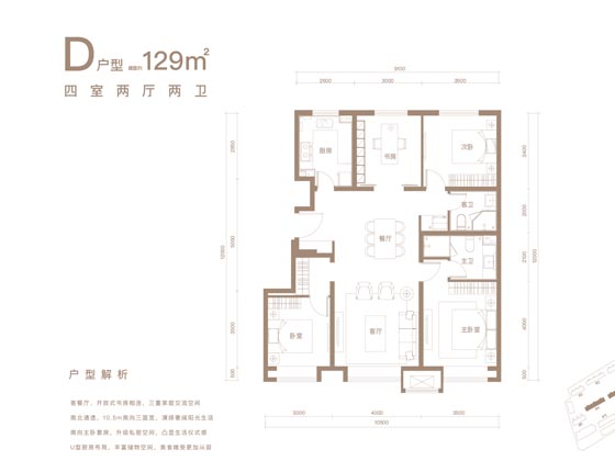 D融创亦庄壹号