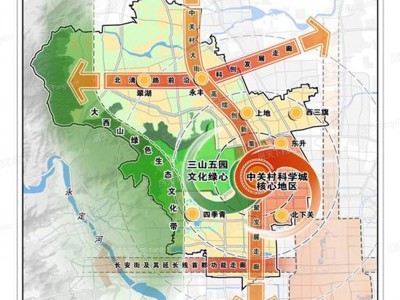 海淀幸福里楼盘位置在哪
