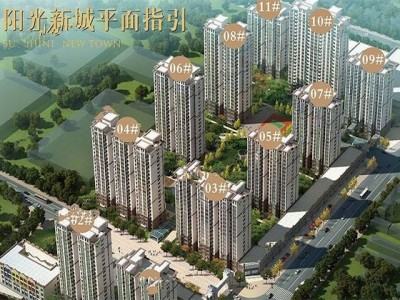 承德阳光新城三期项目怎么样？