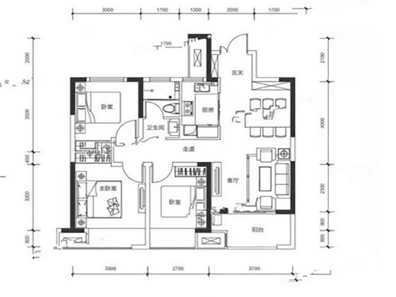 三门峡建业城楼盘