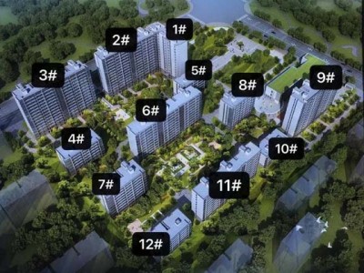 北京西红门新城熙红印楼盘中心营销在哪？