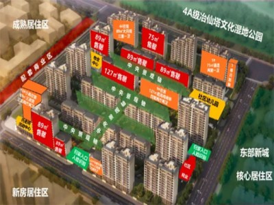 密云国祥府地址位置在哪？