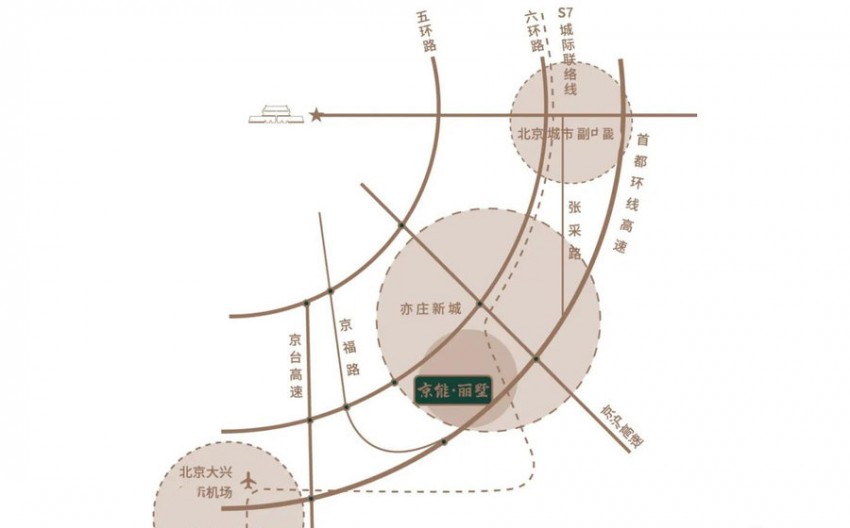 京能丽墅